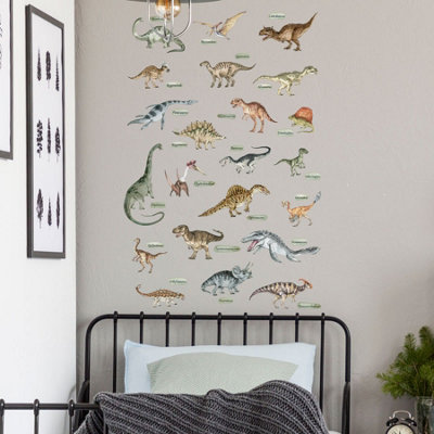 Named Dinosaurs Wall Sticker Pack