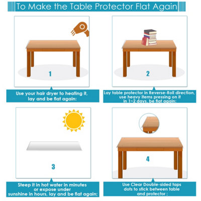 Neel Blue Clear Plastic Table Cover, Acrylic Transparent Table Protector, 60cm x 120cm