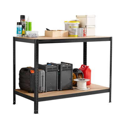 B and deals q workbench