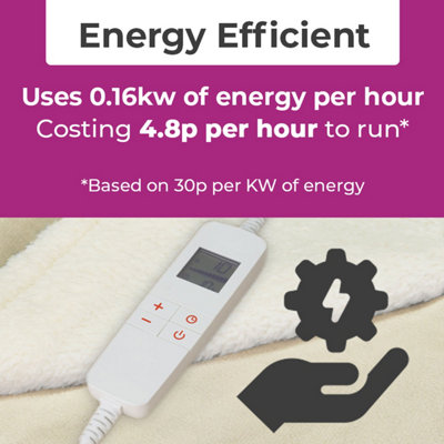Neo Electric Heated Throw Over Blanket - 3