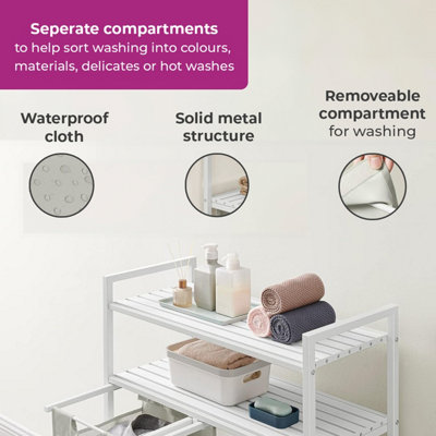 Neo White Laundry Basket Hamper With 2 Shelves Neo White Laundry Basket Hamper With 2 Shelves Neo White Laundry Basket Hamper Wit - 4