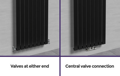Nes Home 1800 x 600 mm Central Connection Vertical Designer Radiator ...