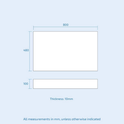 Nes Home 800mm Light Grey High Gloss PVC End Panel 10mm Thickness + Plinth - 3