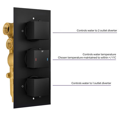 Nes Home Square 3 Dial 3 Outlet Concealed Thermostatic Shower Matt Black - 5
