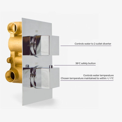 Nes Home Temel Square Concealed Thermostatic Mixer Valve With Hand Held & Shower Head Set