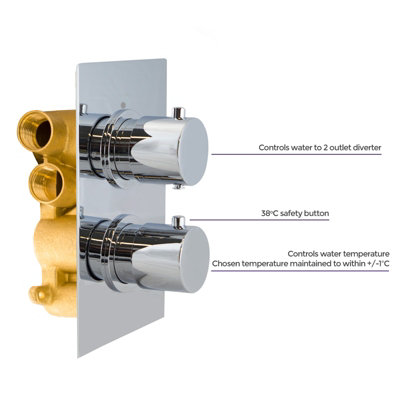 Nes Home Violet Modern Solid Brass Round 2 Way Concealed Thermostatic Shower Mixer Valve - 3