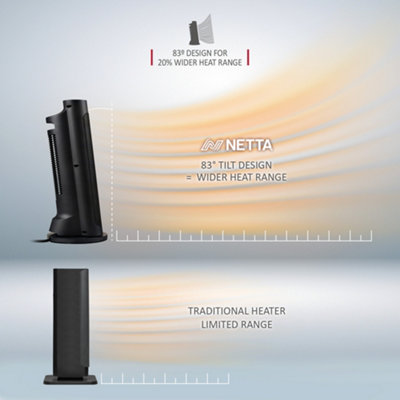 NETTA 2000W Fast Heating Ceramic Portable Tower Heater with Timer & Remote Control - Black