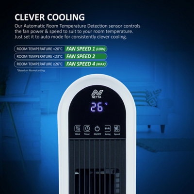 NETTA 36 Inch Tower Fan With Remote Control, Timer Quiet Cooling for ...
