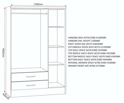 Nevada 3 door 2 drawer wardrobe set white in S62 Parkgate für £ 500,00 zum Verka
