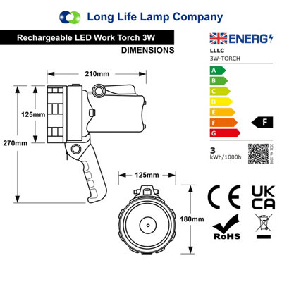 NEW Rechargeable Lantern Work Light Torch 1 Million Candle Power Hand ...