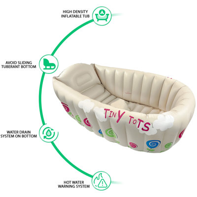 NEW TINY TOTS INFLATABLE BABY BATH HOT TUB HEAT SENSOR INFANT WASHING TRAVEL TUB