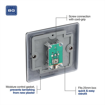 NEXUS METAL MATT BLACK SINGLE SOCKET FOR TV OR FM CO-AXIAL AERIAL CONNECTION - 3