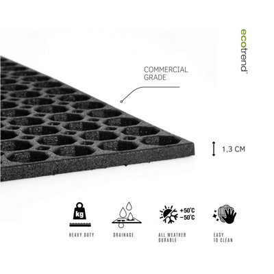 Nicoman Black Honeycomb Heavy duty Door mat, 60cm x 40cm