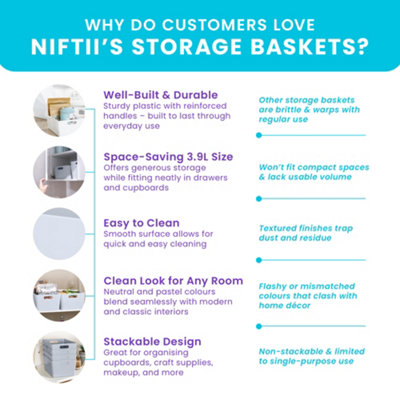 Niftii 5-Pack White Plastic Storage Baskets with Sturdy Handles, Lightweight & Durable Design 3.9L Capacity, 17 x 25 x 11cm