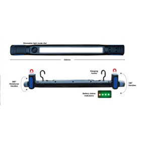 NightSearcher I-Spector 1200 Lumens Rechargeable Under Bonnet Inspection Light with Magnetic Feet & 360 Rotation
