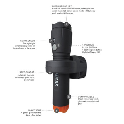 NiteSafe LED Rechargeable Torch With Nightlight & Emergency Power Failure Light