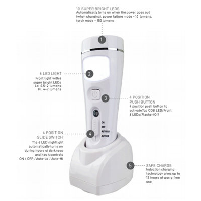 NiteSafe Maxi LED Night Light With Torch & Emergency Power Failure Light
