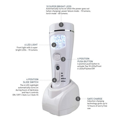 NiteSafe Maxi LED Nightlight Torch & Emergency Power Failure Light