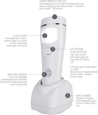 NiteSafe Motion Sensor II LED Nightlight, Torch & Emergency Power ...