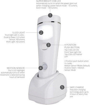 NiteSafe Motion Sensor II LED Nightlight, Torch & Emergency Power Failure Light