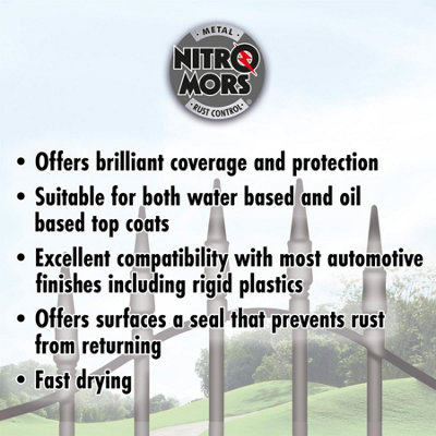 Nitromors Smooth Metal Finish UV Resistant Rust Protection Black Paint ...