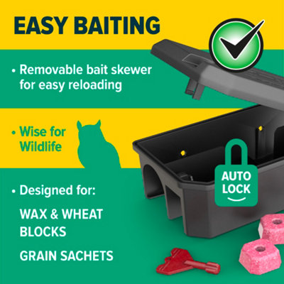 NOPE Pre-Baited Rat Bait Kit (2 Boxes, 6 Blocks 20g) Ready-to-Use ...