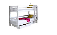 Nordic Bunkbed 2 With Slatted Gable Ends