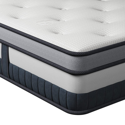 Euro boxtop store spring mattress