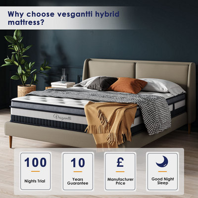 Hybrid euro store top mattress