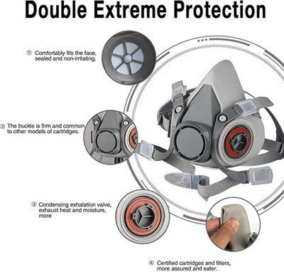 Nuclear and Chemical Survival Gas Mask - Half Face Gas Mask with 40mm ...