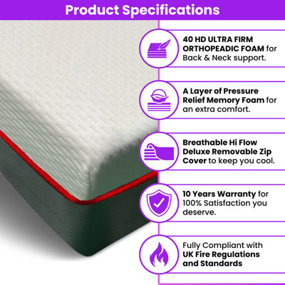 Nura 40HD 25cm Thick Luxury Ultra Orthopedic Extra Firm Memory Foam Mattress Single 90cm 3 0