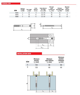 Nylon Hammer Wall Plug Corall Cylindrical Window Door Frame Concrete ...
