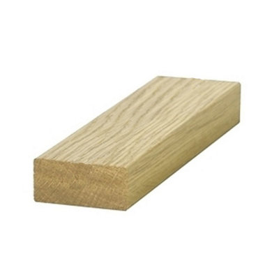 Oak Baserail  Modern 3.0m No Groove UK Manufactured Traditional Products Ltd