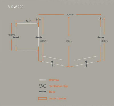 OLPRO View 300 Inflatable Caravan Awning - 9