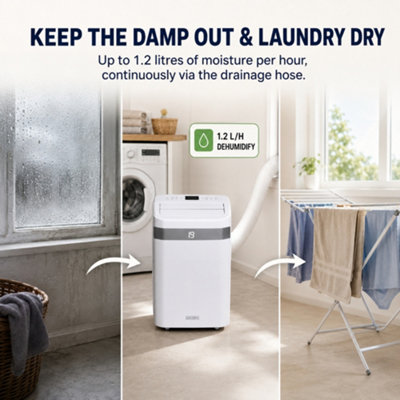 Olsen & Smith Single Portable Air Conditioner, 12000 BTU, 3 In 1 AC ...