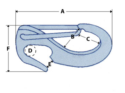 Open End Sail Snap Hooks 90MM (Stainless Steel Shackle Clip Sailing Boat Marine Grade)