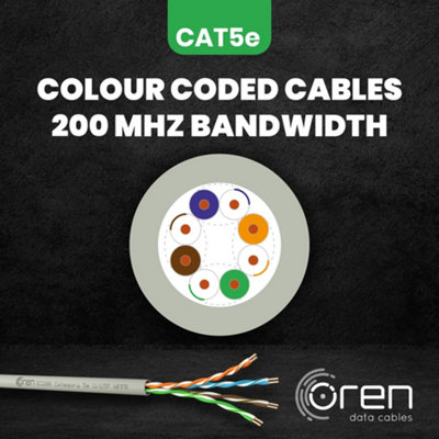 Oren CAT6A 50m Câble Ethernet - Câble en cuivre pur 23 AWG - Bande passante 500 MHz, Câble réseau LAN Internet U/FTP, sans halogène, non corrosif, ignifuge - 10GbE