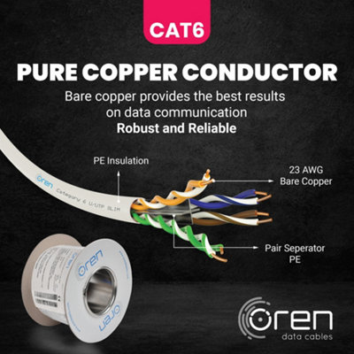 Oren CAT6 50m Ethernet Cable White - Slim - 23 AWG Pure Copper Wire ...