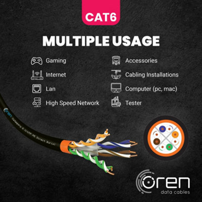 Oren CAT6 Outdoor Ethernet Cable 50M - Direct Burial - 23 AWG Pure Copper Wire - 400 MHz Bandwidth UTP, LAN Network Cable