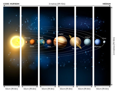 Origin Murals Solar System Planets in Space Matt Smooth Paste the Wall ...