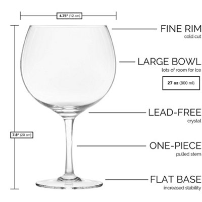 Original Products Final Touch Copa Cocktail Glass 400ml Clear