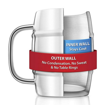 Original Products Final Touch Stainless Steel Large Double-Wall ...