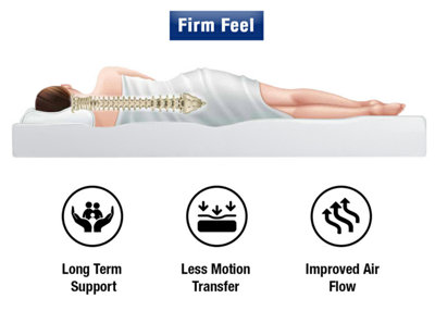 OrthoSmart Extra Firm Reflex Foam Mattress - Double (135 x 190 cm)