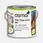 Osmo One Coat Only HS Plus 9212 Silver Poplar - 2.5L