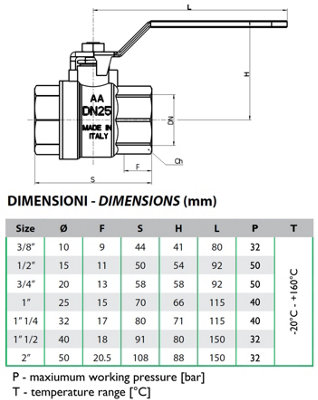 Ottone 1 Inch FxF Water Lever Type Ball Valve Quarter Turn for Many Installations
