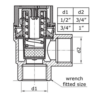 Ottone 8 Bar 1/2x3/4 Inch Safety Pressure Reducing Valve Female