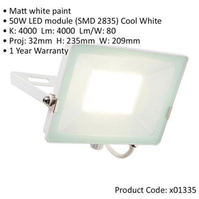 50w ip65 deals led waterproof floodlight