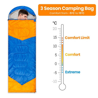 Lightweight 4 clearance season sleeping bag