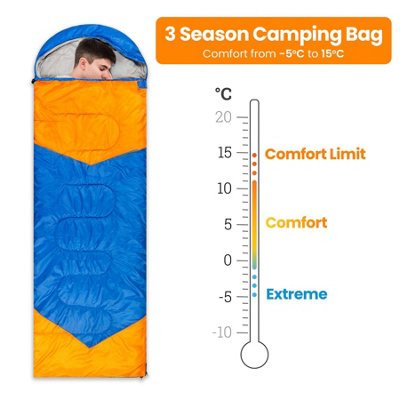 Outdoor Lightweight Camping Sleeping Bag  3-4 Seasons  -  210cm x 75cm
