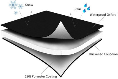 Outside Tap Cover Winter Frost Jacket Insulation Garden Tap Thermal Protector